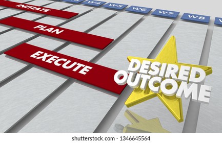 Desired Outcome Goal Initiate Plan Execute 3d Illustration