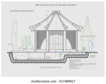Detailed illustration garden alcove arrangement