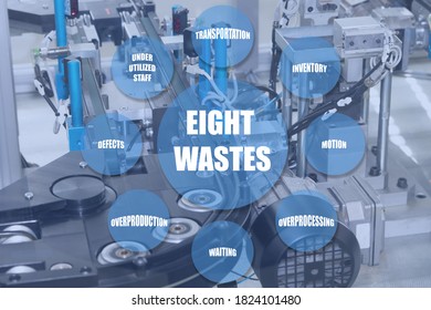 Detailed View Of An Empty Assembly Line In The Background. Eight Wastes Of Lean Management Presentation Is Ready For Your Use.