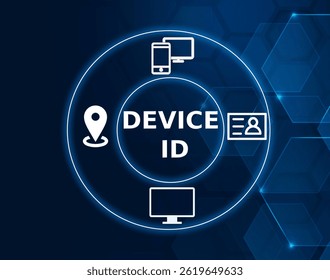 device id tech concept.A unique identifier assigned to a device for tracking and authentication.