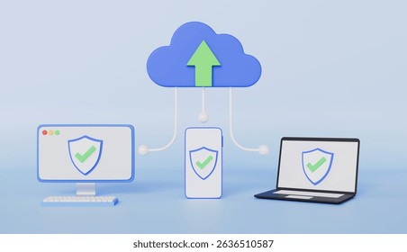 Devices connected to the cloud, global data sharing, protection systems, Computer, laptop, smartphone
