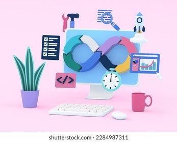 DevOps concept illustration. Desctop screen of working process for software development with icons of a plan, code, build, test, release, deploy, operate, monitor. 3d rendering image.
