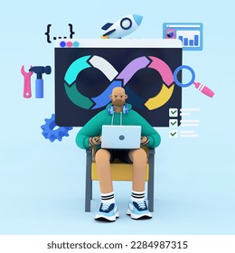 DevOps concept illustration. Web screen for software development with icons of a plan, code, build, test, release, deploy, operate, monitor. Man sitting with laptop. 3d rendering image.