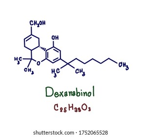 Dexanabinol Is An Effective Neuroprotectant In Animal Models Of Hypoxemia/ischemia, Neurotoxin Exposure And Nerve Crush. Unlike Some Other Uncompetitive NMDA Receptor Antagonists.