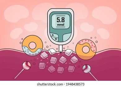 Diabetes Medical Illustration, Chronic, Metabolic Disease By Elevated Levels Of Blood Glucose. Checking Sugar Test, Cartoon Drawing Facebook  Cover
