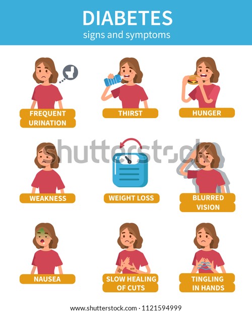 Marearse puede ser un signo de diabetes