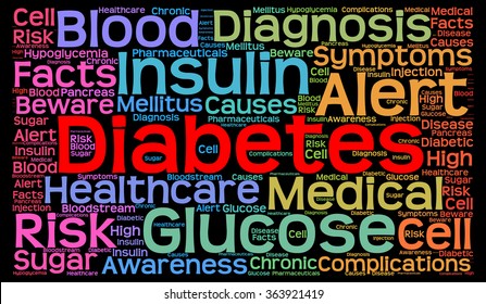 Diabetes word cloud 

