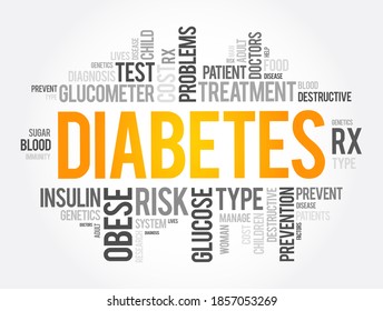 151 Diabetes Destruction Images, Stock Photos & Vectors | Shutterstock