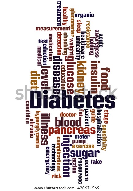 Diabetes Word Cloud Concept On White Stock Illustration 420671569