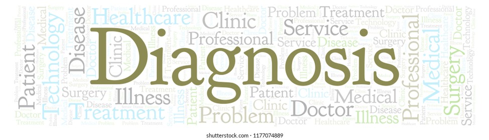Diagnosis word cloud.