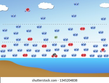 Diagram Of Atmospheric Pressure