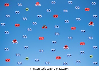 Diagram Of The Composition Of Air/the Gas Molecules That Create Air