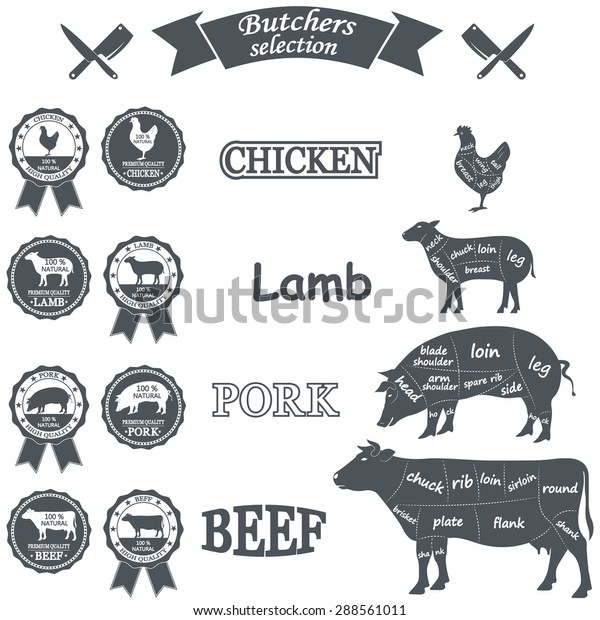 diagram cut\
carcasses of chicken, pig, cow,\
lamb