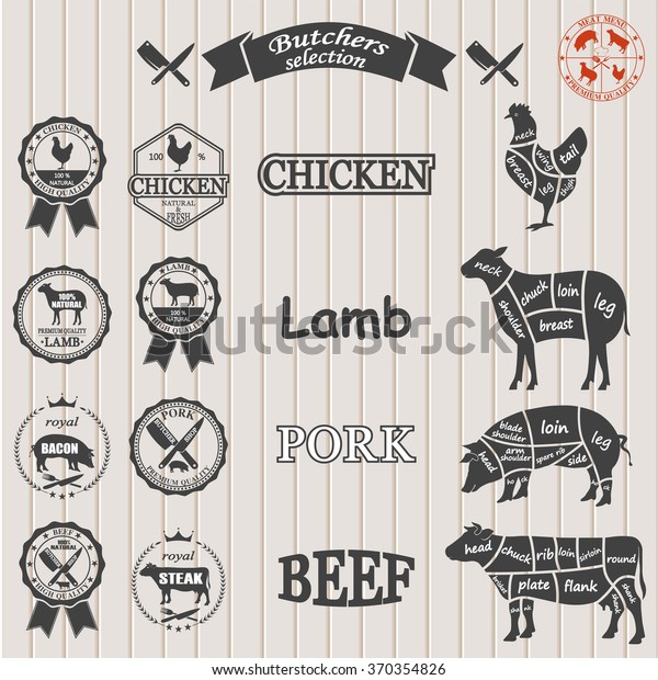 \
diagram cut carcasses of chicken, pig, cow, lamb.\
