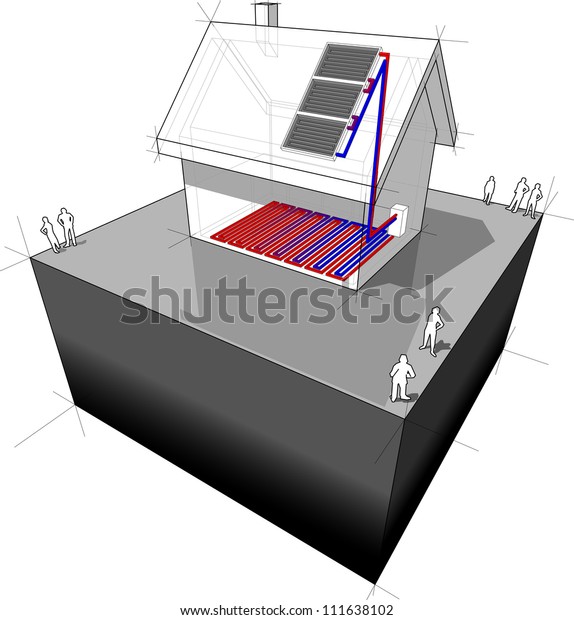 Diagram Detached House Floor Heating Heated Stock Illustration ...