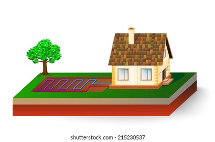 Diagram Of A House Receiving Geothermal Energy. Heat Pump Or Cooling System