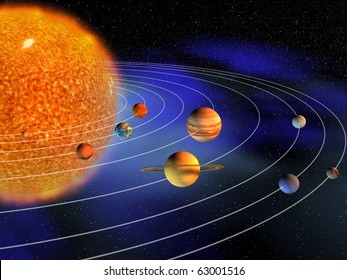 Diagram Of Planets In Solar System - 3d Render