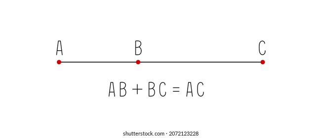 Diagram Of The Segment Addition Postulate, Straight Line Segment With Three Collinear Points A, B And C. Illustration Isolated On White Background