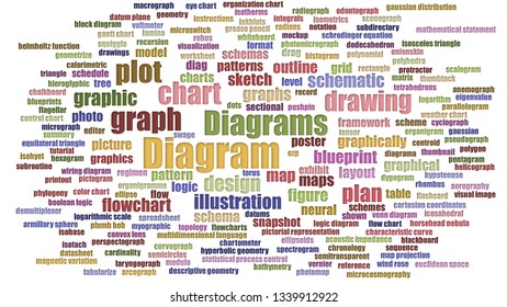 Diagram Tag Cloud In Rows Isolated On White
