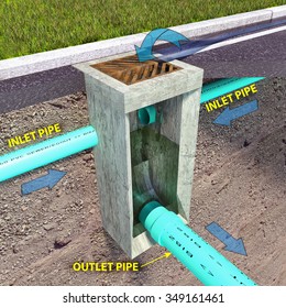 Diagrammatic Section View Illustration Storm Sewer Stock Illustration ...