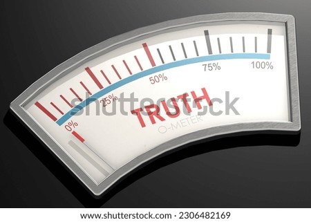 Dial of lie detector points to zero percent truth, 3d rendering