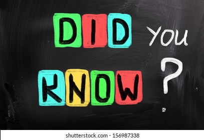 Did You Know Concept