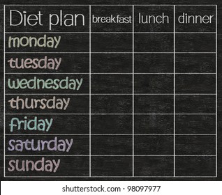 diet weekly planner, diet tracking and planning chart written on blackboard background - Powered by Shutterstock