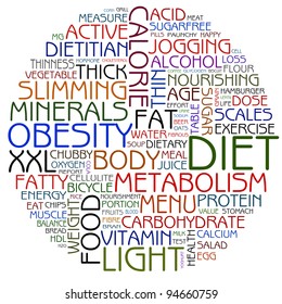 diet words