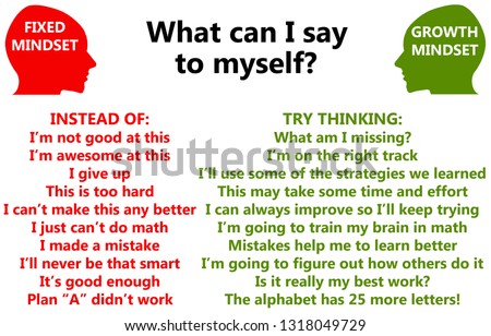 difference between a fixed and a growth mindset