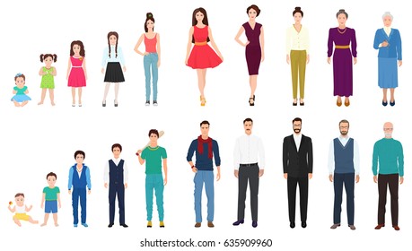 2,818 Baby evolution icon Images, Stock Photos & Vectors | Shutterstock