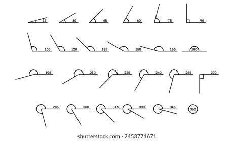 different angle degrees, measure and geometric math, Educational school learning, Geometric symbol, Mathematical elements, Different angles degrees icon set