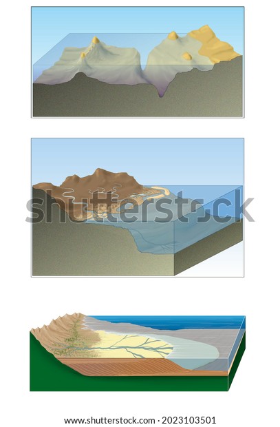 Different Aspects Ocean Floor Abyssal Trench Stock Illustration ...