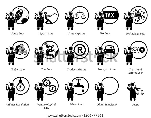 Different type of laws. Icons depict field and area of\
laws, justice, jurisdictions, regulations, and legal system. Part 7\
of 7.