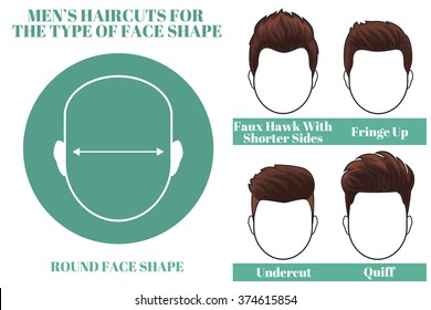 3 Types Os Beard Images, Stock Photos & Vectors | Shutterstock