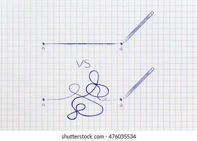 Different Types Of Lines To Connect Point A To B, Concept Of Logic Versus Creativity