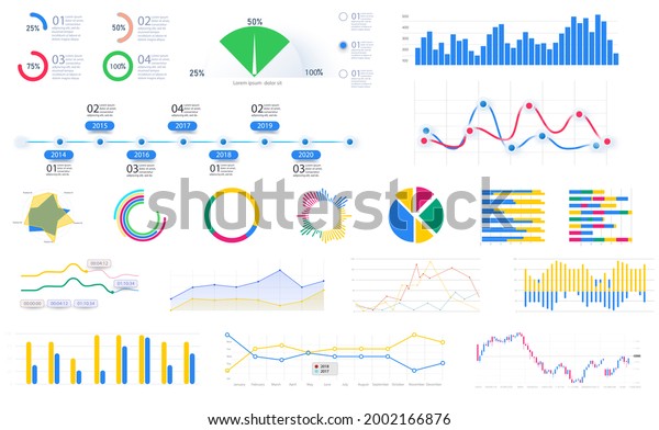 Different Ui Ux Gui Screens Modern Stock Illustration 2002166876 ...