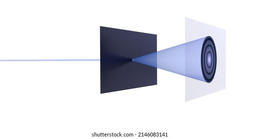 Diffraction Pattern, 3D Illustration, Light Physics