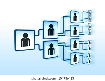 A diffused structure of a corporation