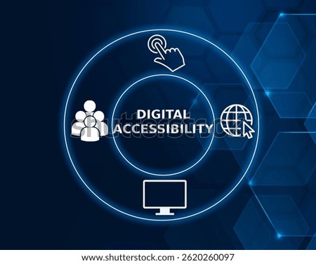 digital accessibility tech concept.The practice of ensuring digital content is usable by all, including disabled users.