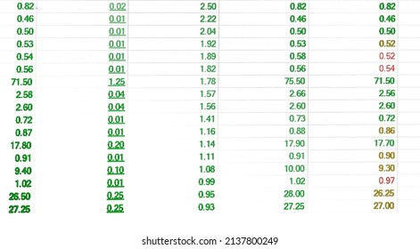 Digital Arabic Number In Row, Column, Green, Red Statistic Data, White Background. Numeric Pattern For Financial Information, Economy Research, Online Code And Company Accounting Report. Illustration