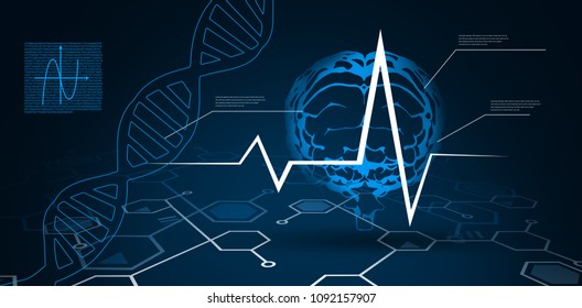 Digital background with brain and DNA Helix