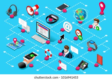 Digital Call To Help Center Support. Contact Us Service Isometric Infographic. Illustration.