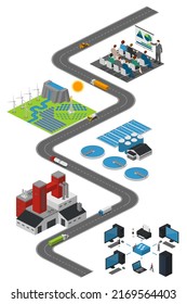 Digital Core Industry 4.0, Production And Automation Isometric Infographic With People