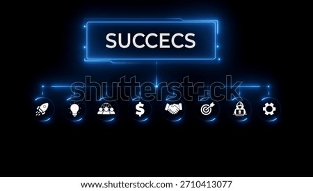 A digital flowchart with the text SUCCES at the top, connected to seven icons representing business concepts on a dark background.