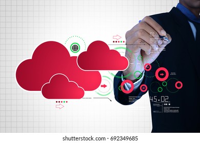 Digital Illustration Of Man Showing Cloud Technology  