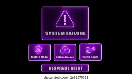 A digital interface shows a critical system failure with options to isolate, backup, or patch, indicating an urgent response is required.