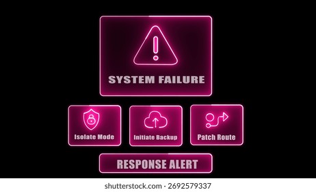 A digital interface shows a critical system failure with options to isolate, backup, or patch, indicating an urgent response is required.