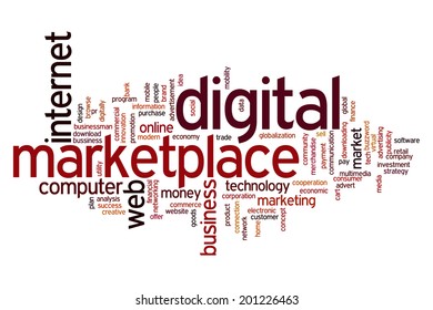 Digital Marketplace Concept Word Cloud Background