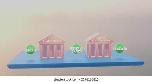 Digital money transfer process 3D render illustration with free space for text. CBDC  - Central bank digital currency structure for cross border payments with crypto currency technology.