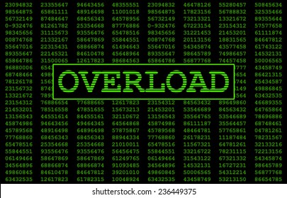 Digital numbers in the background with Overload written in large letters representing what this error message would look like on a computer screen
